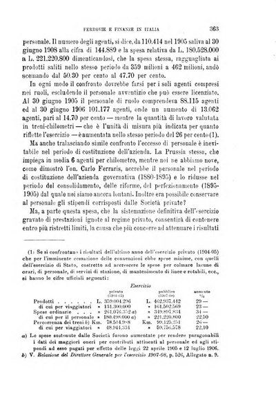 La riforma sociale rassegna di scienze sociali e politiche