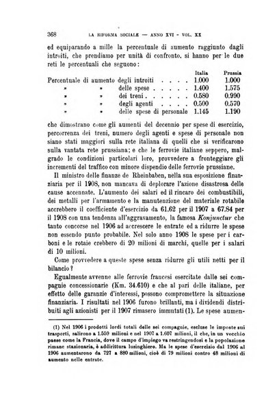 La riforma sociale rassegna di scienze sociali e politiche