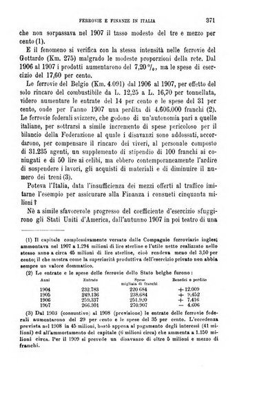 La riforma sociale rassegna di scienze sociali e politiche