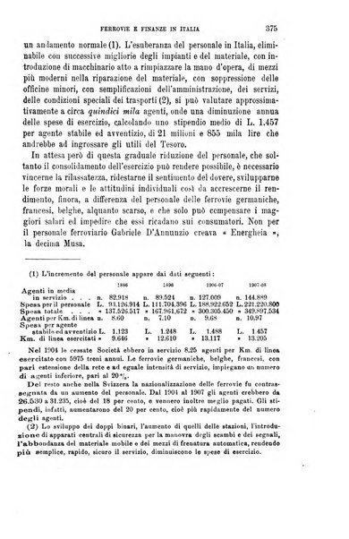 La riforma sociale rassegna di scienze sociali e politiche