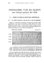 giornale/MIL0057174/1909/unico/00000392