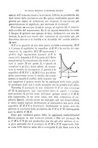 La riforma sociale rassegna di scienze sociali e politiche