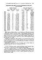 giornale/MIL0057174/1909/unico/00000521