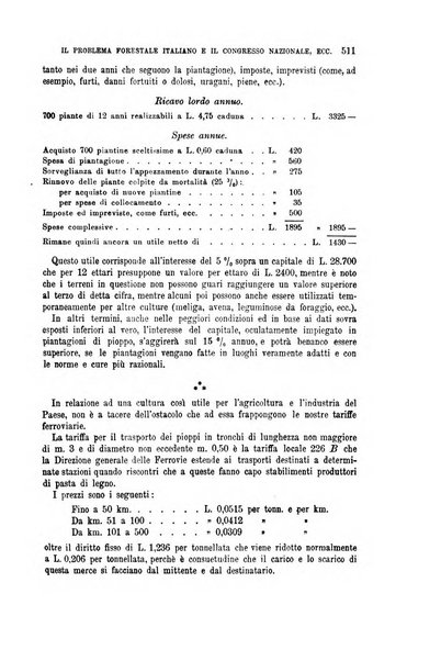 La riforma sociale rassegna di scienze sociali e politiche