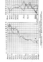 giornale/MIL0057174/1909/unico/00000540