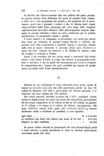 La riforma sociale rassegna di scienze sociali e politiche