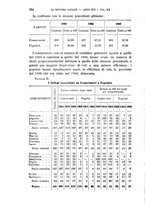 giornale/MIL0057174/1909/unico/00000550