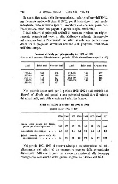 La riforma sociale rassegna di scienze sociali e politiche