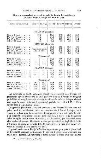 La riforma sociale rassegna di scienze sociali e politiche