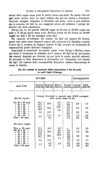 La riforma sociale rassegna di scienze sociali e politiche