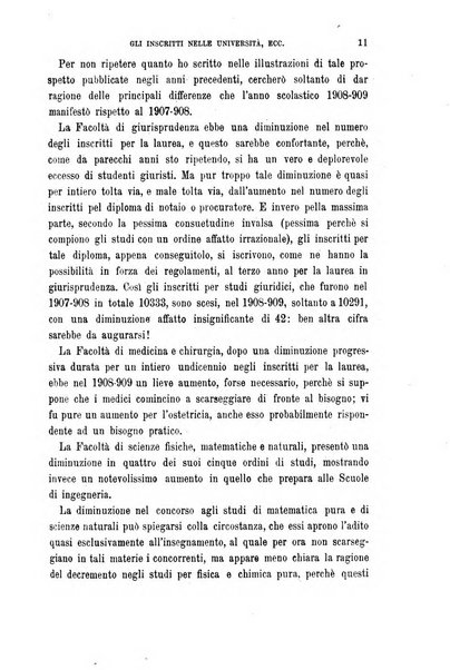 La riforma sociale rassegna di scienze sociali e politiche