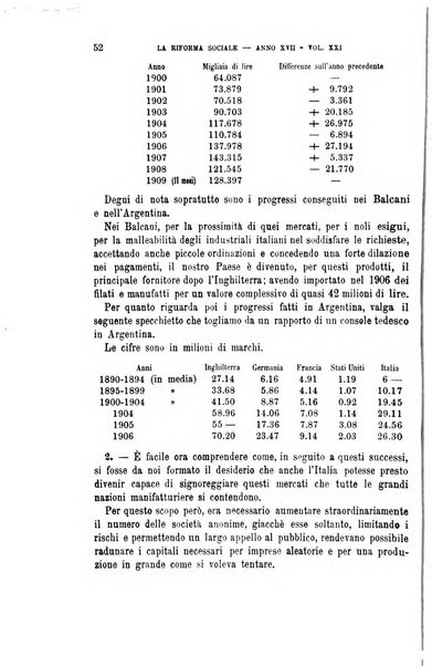 La riforma sociale rassegna di scienze sociali e politiche