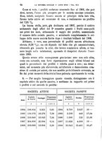 giornale/MIL0057174/1910/unico/00000070