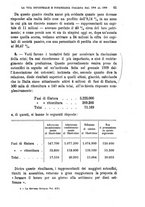 giornale/MIL0057174/1910/unico/00000071