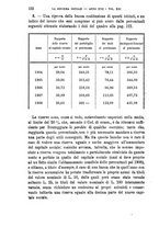 giornale/MIL0057174/1910/unico/00000128