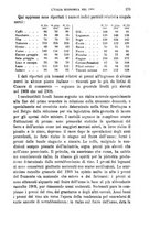 giornale/MIL0057174/1910/unico/00000183