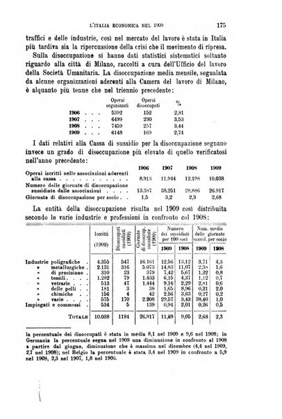 La riforma sociale rassegna di scienze sociali e politiche