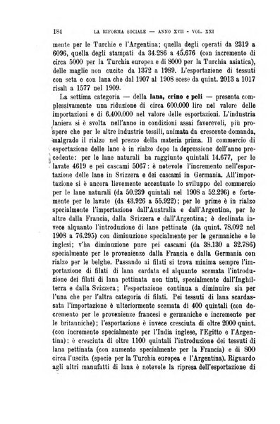 La riforma sociale rassegna di scienze sociali e politiche