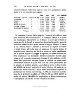 giornale/MIL0057174/1910/unico/00000252