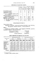 giornale/MIL0057174/1910/unico/00000255