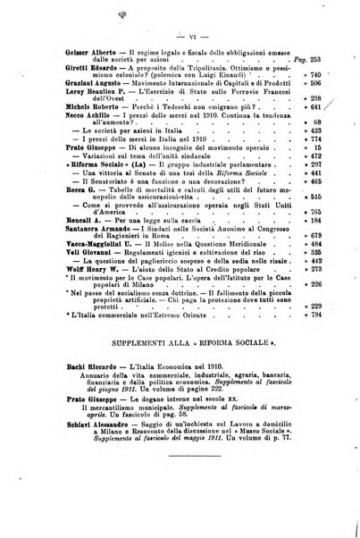 La riforma sociale rassegna di scienze sociali e politiche