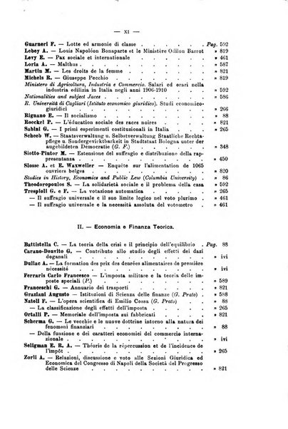 La riforma sociale rassegna di scienze sociali e politiche