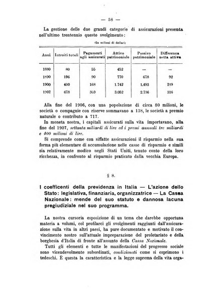 La riforma sociale rassegna di scienze sociali e politiche