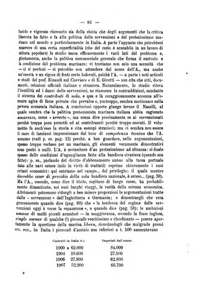 La riforma sociale rassegna di scienze sociali e politiche