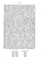 giornale/MIL0057174/1911/unico/00000107