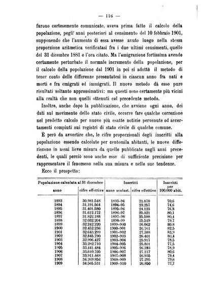 La riforma sociale rassegna di scienze sociali e politiche