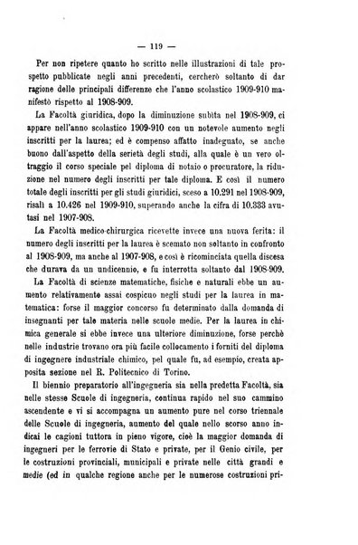 La riforma sociale rassegna di scienze sociali e politiche