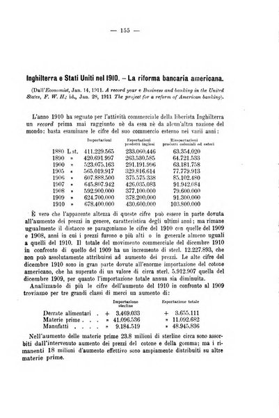 La riforma sociale rassegna di scienze sociali e politiche