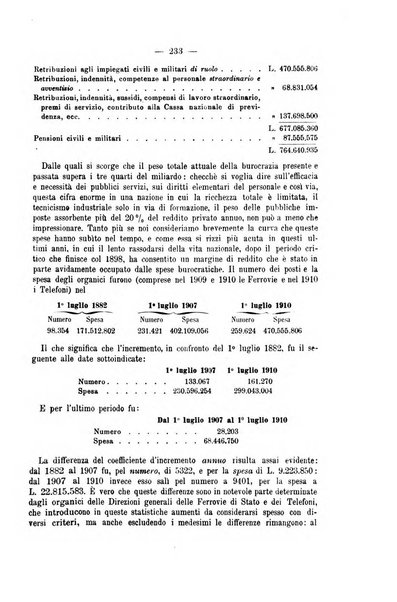 La riforma sociale rassegna di scienze sociali e politiche