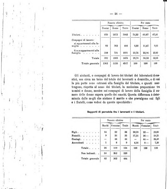 La riforma sociale rassegna di scienze sociali e politiche