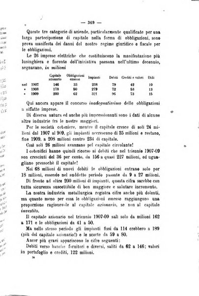 La riforma sociale rassegna di scienze sociali e politiche