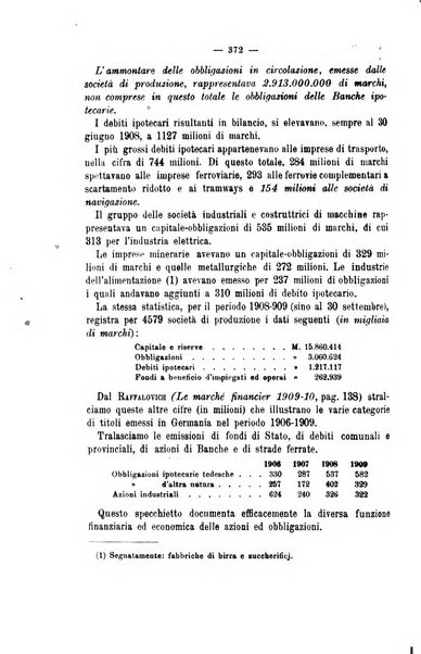 La riforma sociale rassegna di scienze sociali e politiche