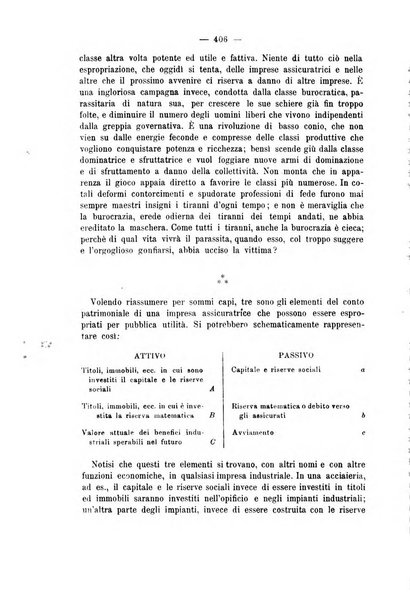 La riforma sociale rassegna di scienze sociali e politiche