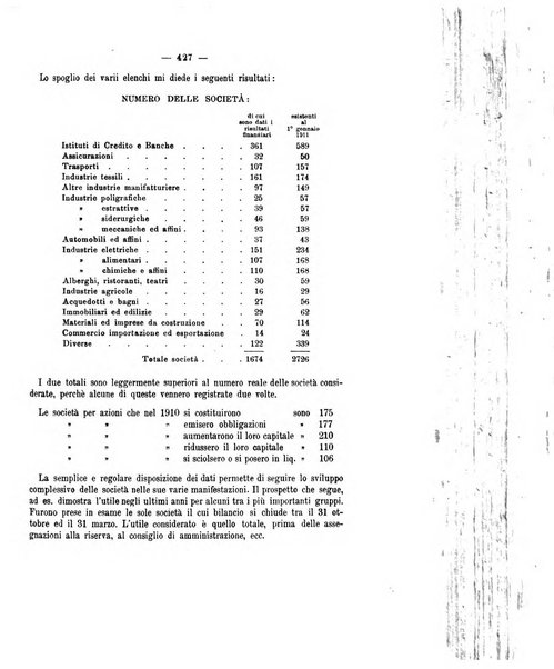 La riforma sociale rassegna di scienze sociali e politiche