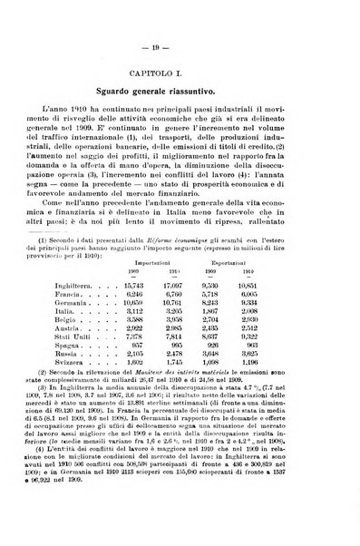 La riforma sociale rassegna di scienze sociali e politiche