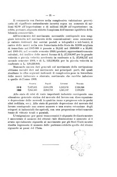 La riforma sociale rassegna di scienze sociali e politiche