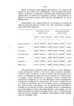 giornale/MIL0057174/1911/unico/00000704