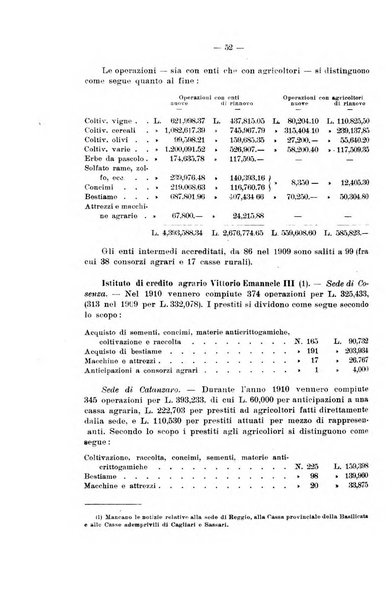 La riforma sociale rassegna di scienze sociali e politiche