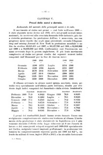 La riforma sociale rassegna di scienze sociali e politiche