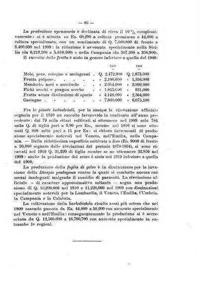 La riforma sociale rassegna di scienze sociali e politiche