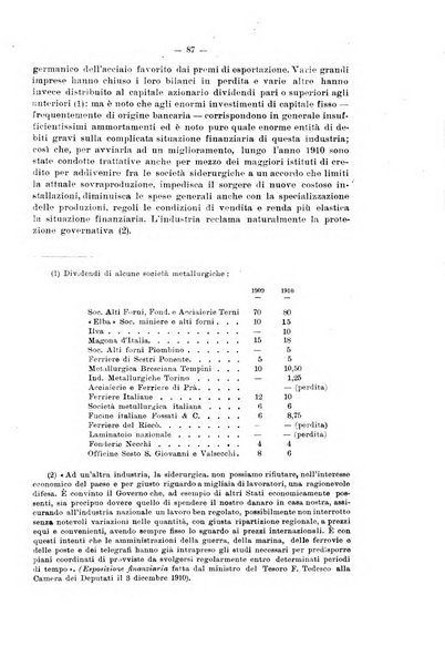 La riforma sociale rassegna di scienze sociali e politiche