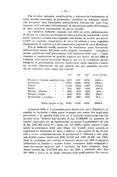 La riforma sociale rassegna di scienze sociali e politiche