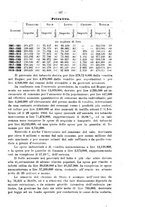 giornale/MIL0057174/1911/unico/00000795