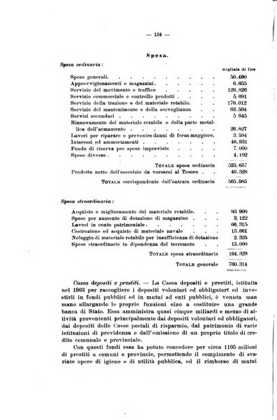 La riforma sociale rassegna di scienze sociali e politiche