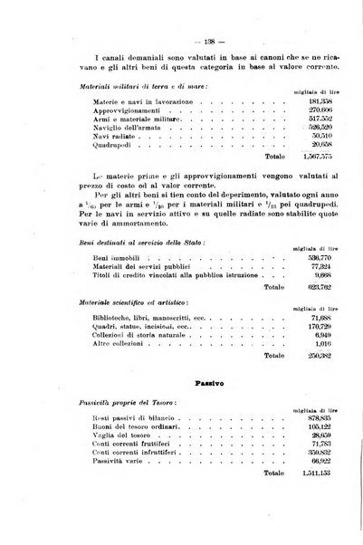 La riforma sociale rassegna di scienze sociali e politiche