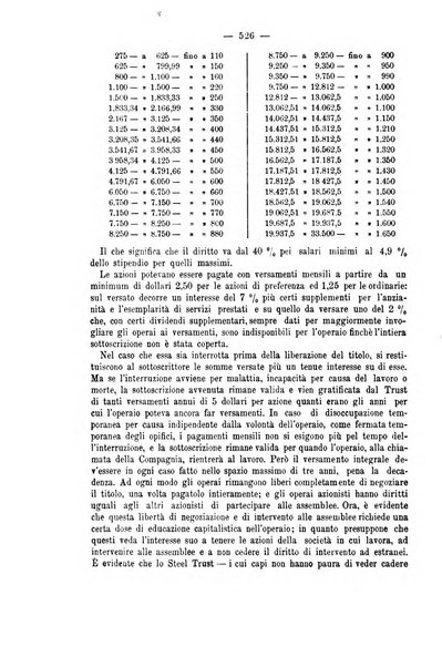 La riforma sociale rassegna di scienze sociali e politiche